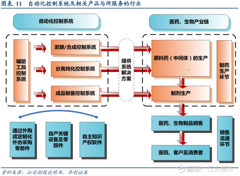 检验检疫技术中心：未来发展方向与挑战