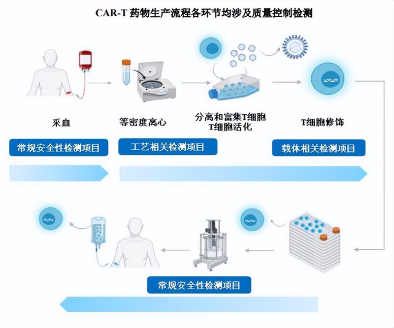 未来发展方向：厦门出入境检验检疫技术中心的探索之路